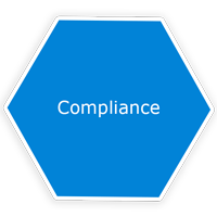 Compliance