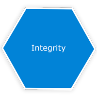 Integrity